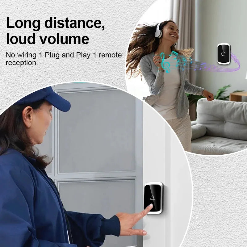 Trendbay Smart Wireless Doorbell Door Chime Kit