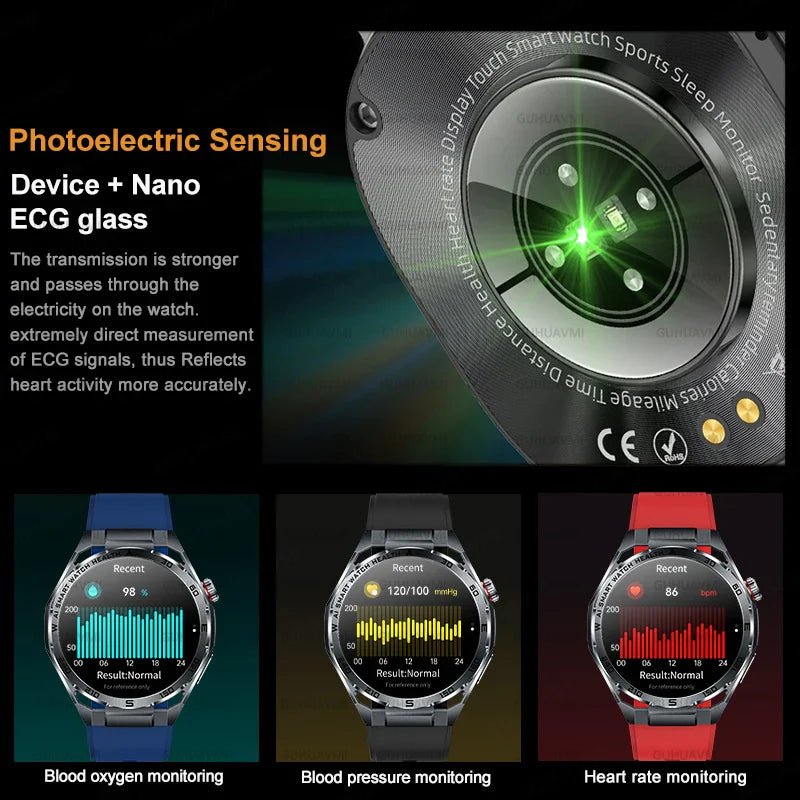 Trendbay AI Health Smartwatch