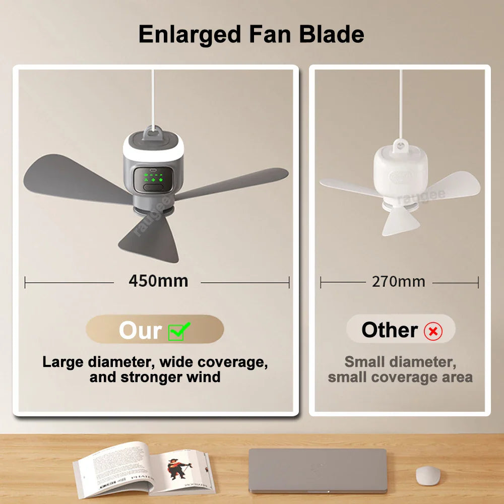 Trendbay 12000mAh Portable Ceiling Fan with Remote Control