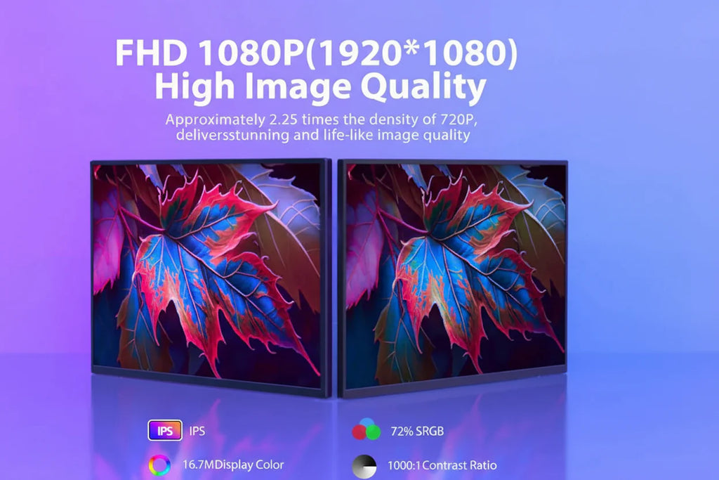Trendbay 21.5" Portable Monitor“ Full HD 1080P 100Hz IPS USB-C HDMI Display