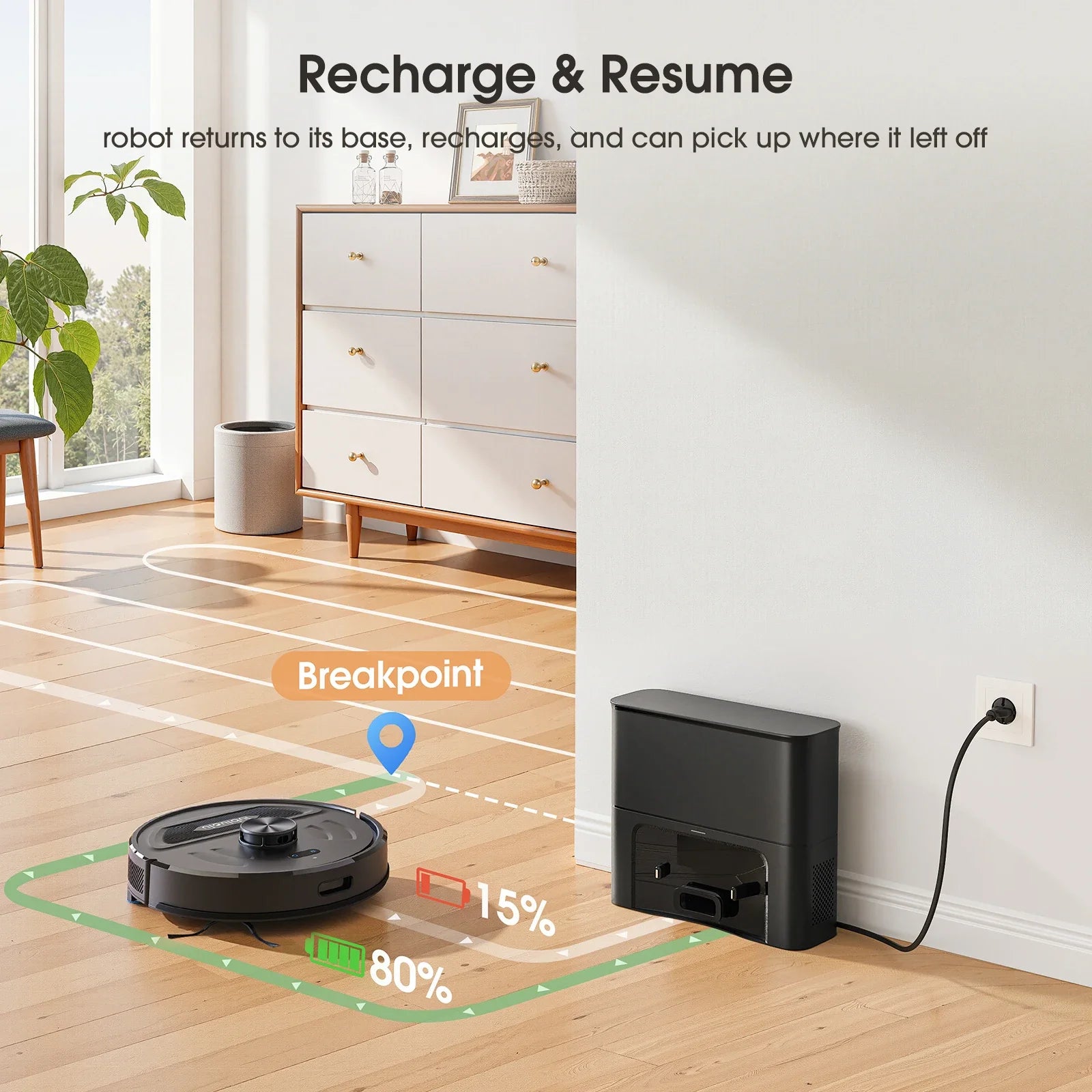 Trendbay L20Max Self-Emptying Robot Vacuum – 6000Pa LiDAR 3-in-1 Sweep & Mop