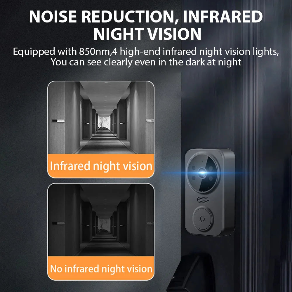 Trendbay 2.4G Wireless Visual Intercom Doorbell