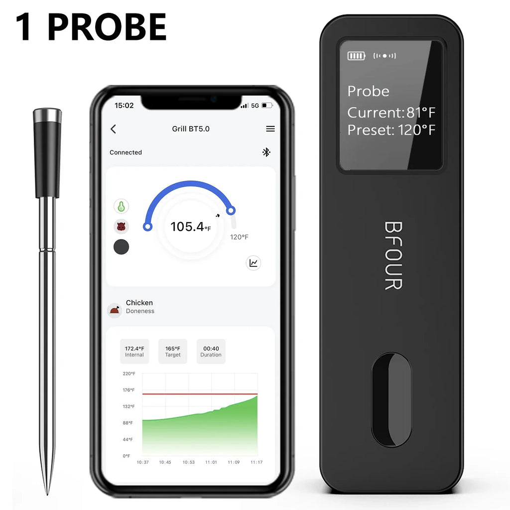Trendbay Wireless Bluetooth Meat Thermometer “ Digital BBQ & Grill Thermometer with Waterproof Probes