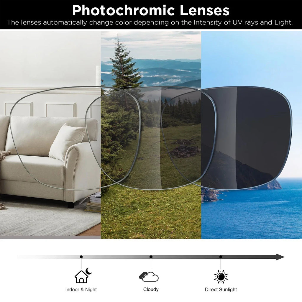 Trendbay Photochromic Polarized Replacement Lenses for Meta Wayfarer Gen 1 & Gen 2 Smart Glasses