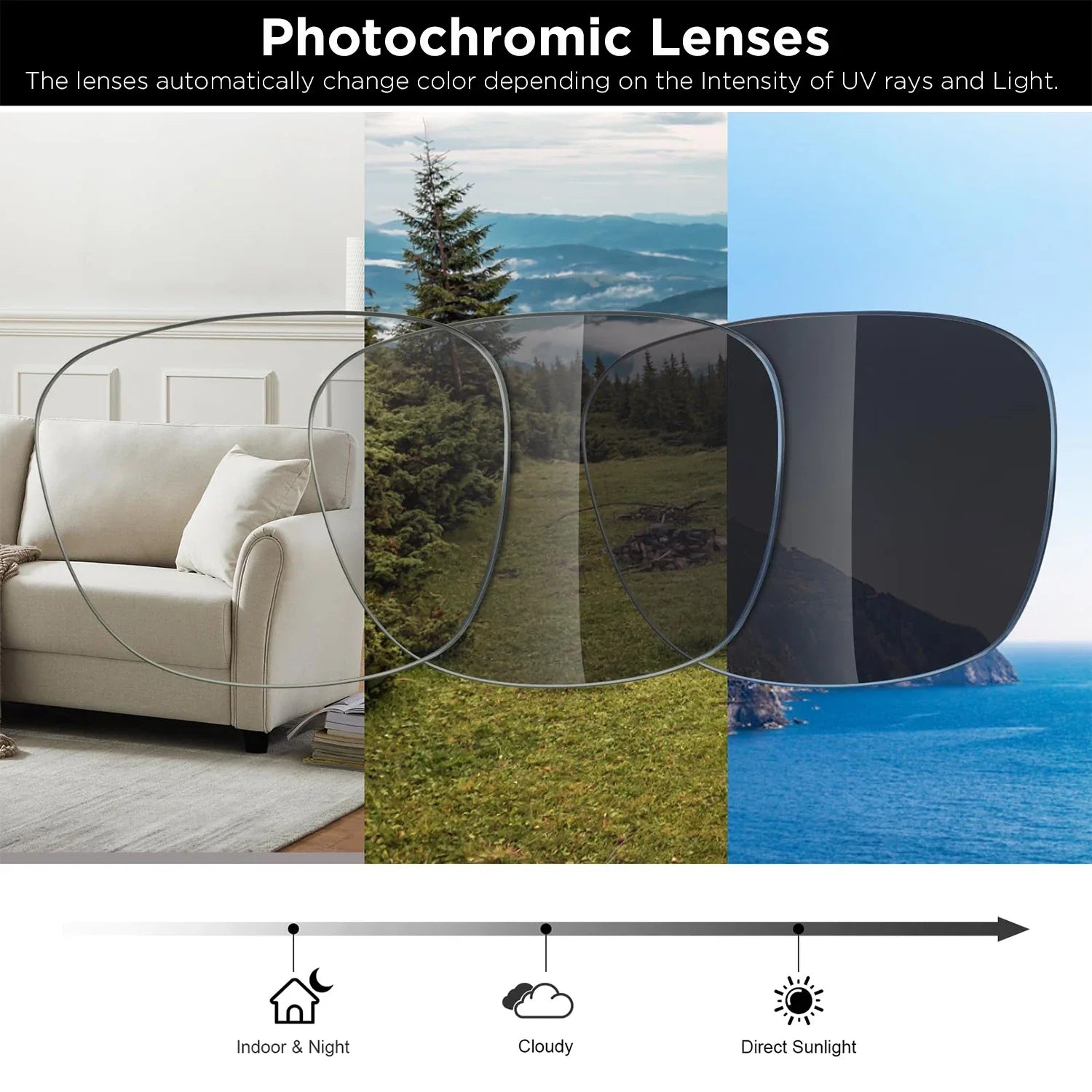 Trendbay Photochromic Polarized Replacement Lenses for Meta Wayfarer Gen 1 & Gen 2 Smart Glasses