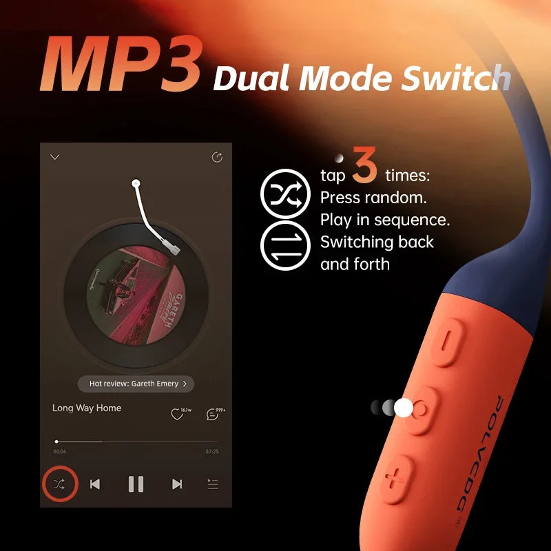 Trendbay Waterproof Bone Conduction Earphones with 32GB Memory