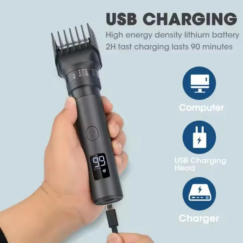 Trendbay 5-in-1 Waterproof Grooming Kit for Men