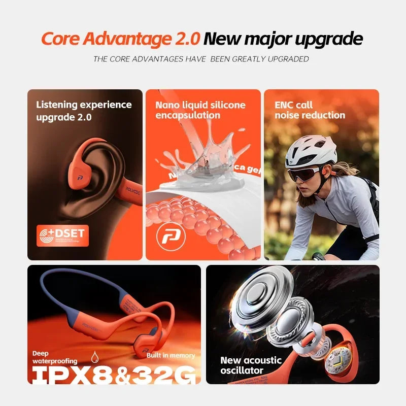 Trendbay Waterproof Bone Conduction Earphones with 32GB Memory