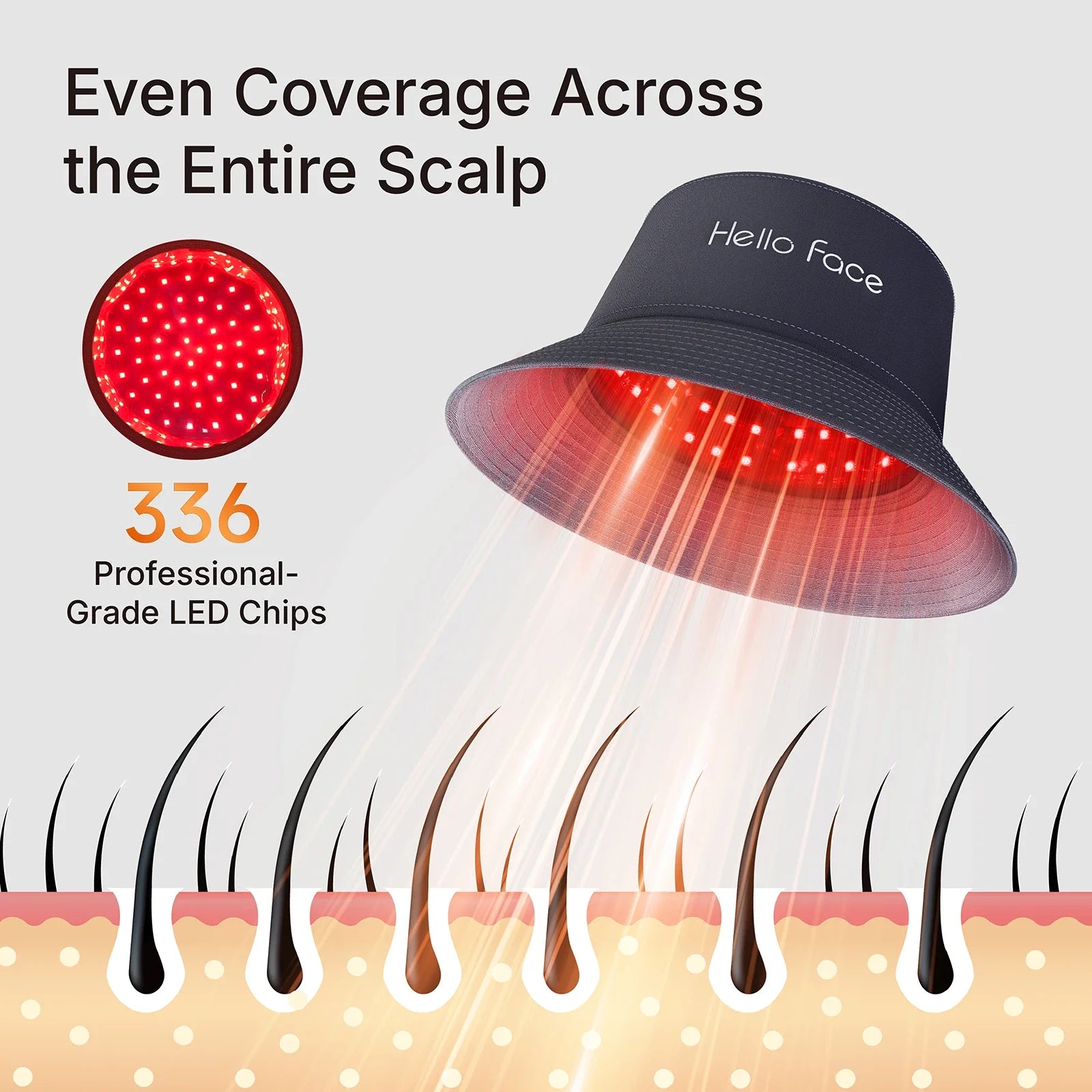 Trendbay LED Hair Growth Cap with Red & Infrared Light Therapy (336 LEDs)