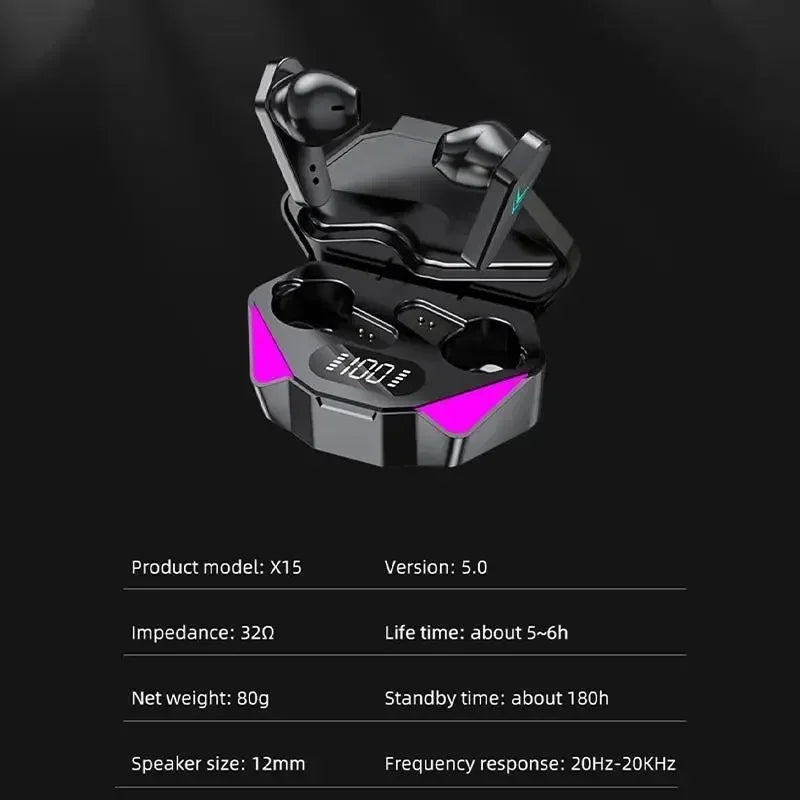 Trendbay Wireless Earphones V5.1 In-Ear Sports Headset
