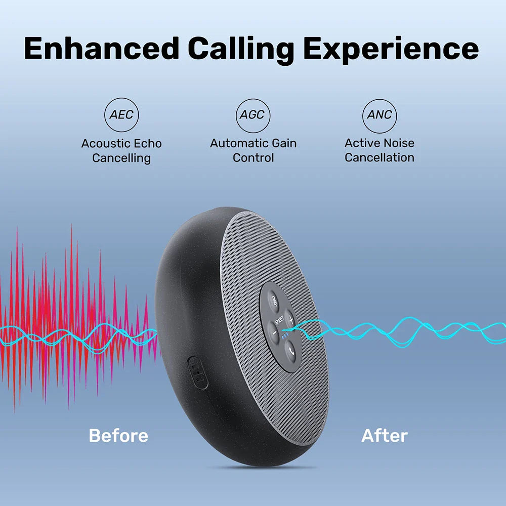 Trendbay USB Wired Conference Speakerphone