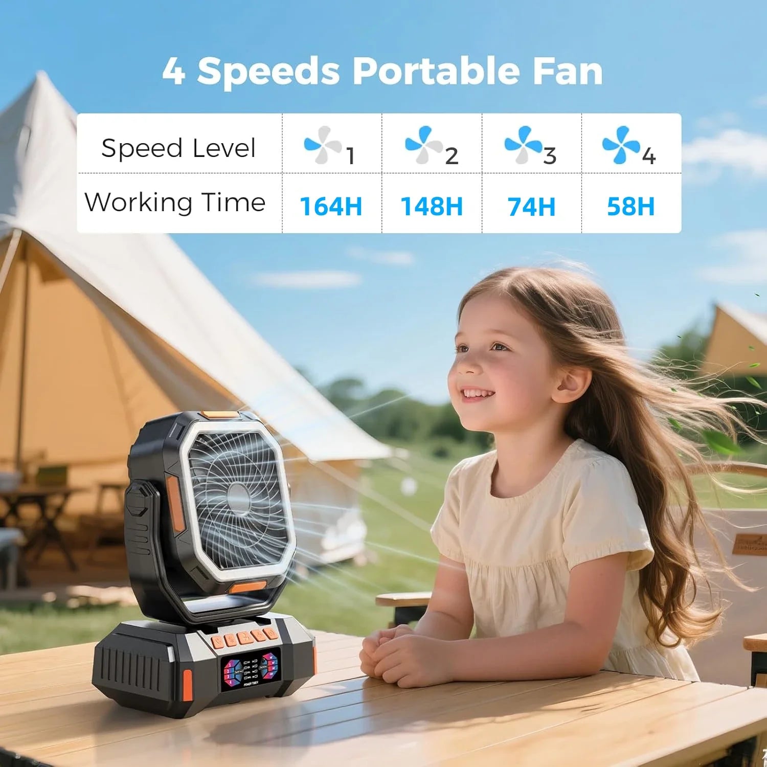 Trendbay 40000mAh Rechargeable Camping Fan