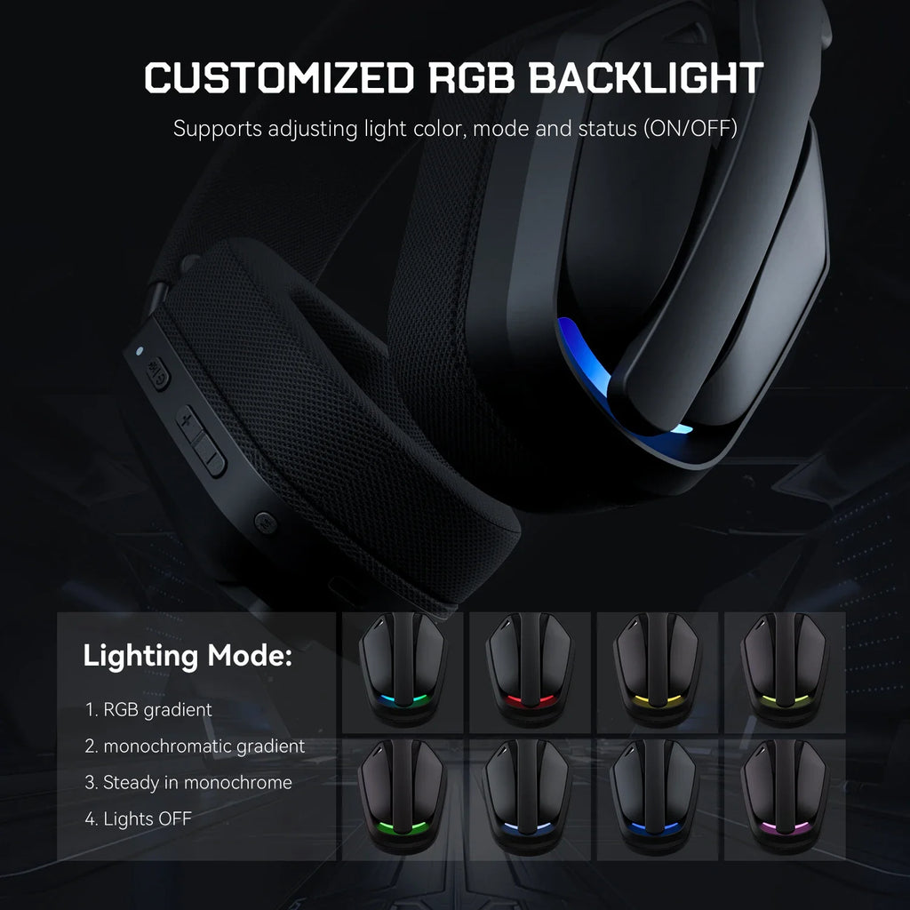 Trendbay Wireless Gaming Headset 2.4GHz & Bluetooth 5.4 with Mic