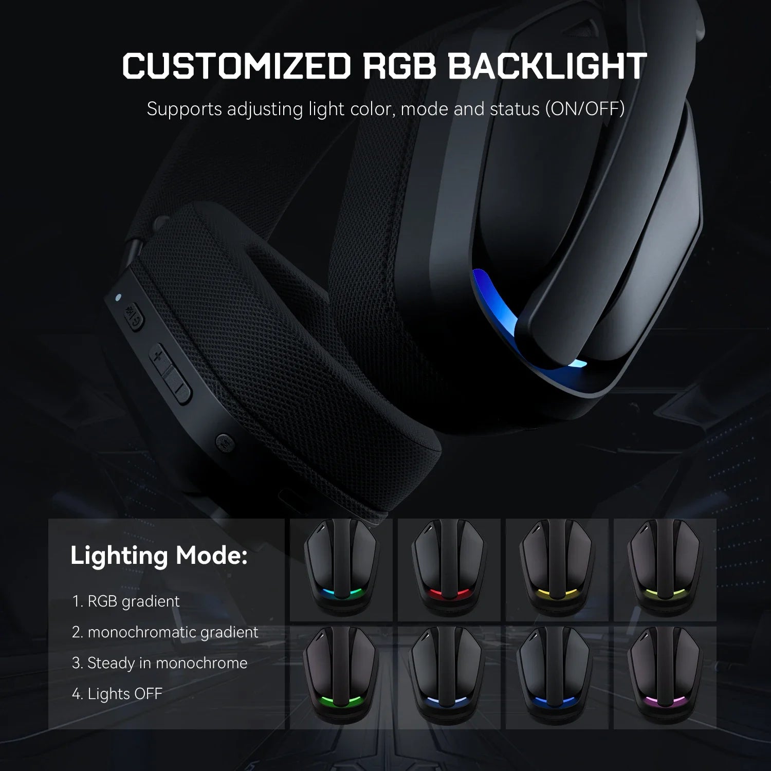 Trendbay Wireless Gaming Headset 2.4GHz & Bluetooth 5.4 with Mic