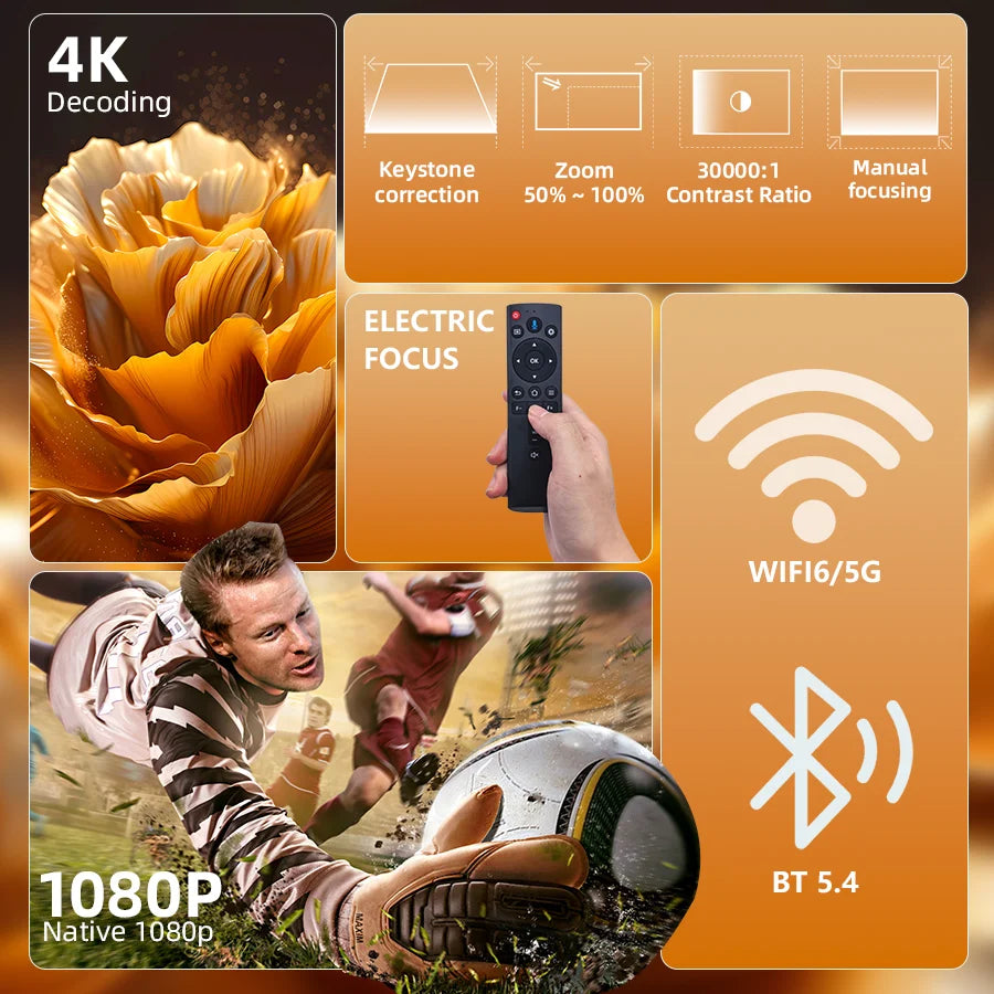 Trendbay Smart Touch Projector – 4K Support WiFi 6 Bluetooth Auto Focus Portable