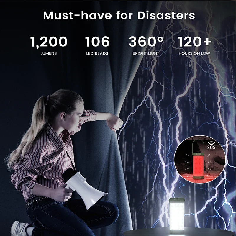 Trendbay 106LED Survival Camping Lantern with Power Bank