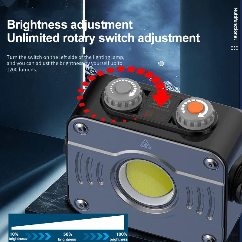 Trendbay 8000mAh Rechargeable LED COB Floodlight