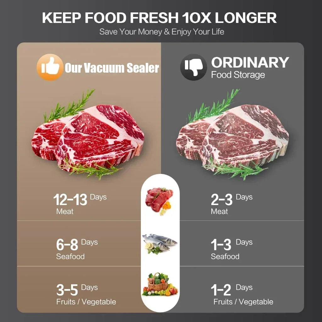 Trendbay Electric Food Vacuum Sealer “ Automatic Dry/Wet Food Sealing Machine