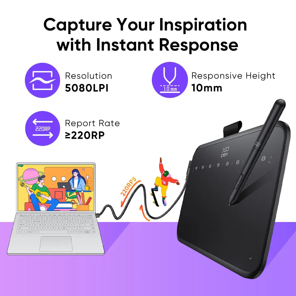 Trendbay Deco 640 Graphics Tablet 16K Pressure