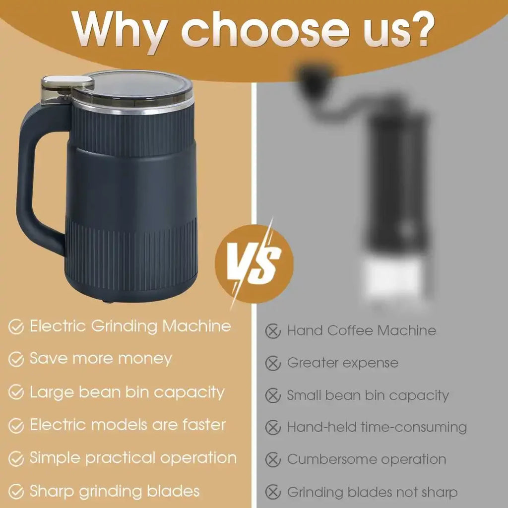 Trendbay Household Coffee Bean & Powder Grinder