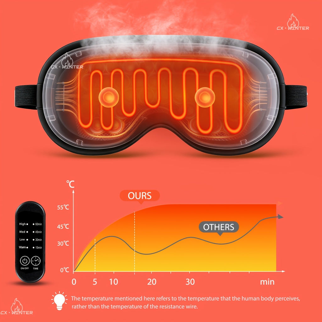 Trendbay Intelligent Heated Eye Massager
