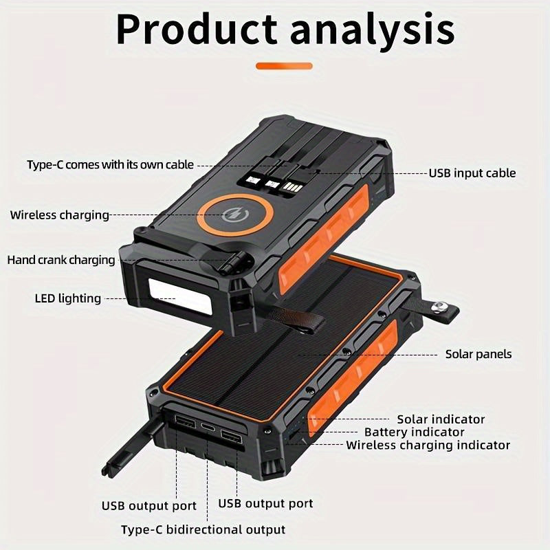 Trendbay 30000mAh Solar Power Bank – Wireless Fast Charging with Flashlight & Hand Crank