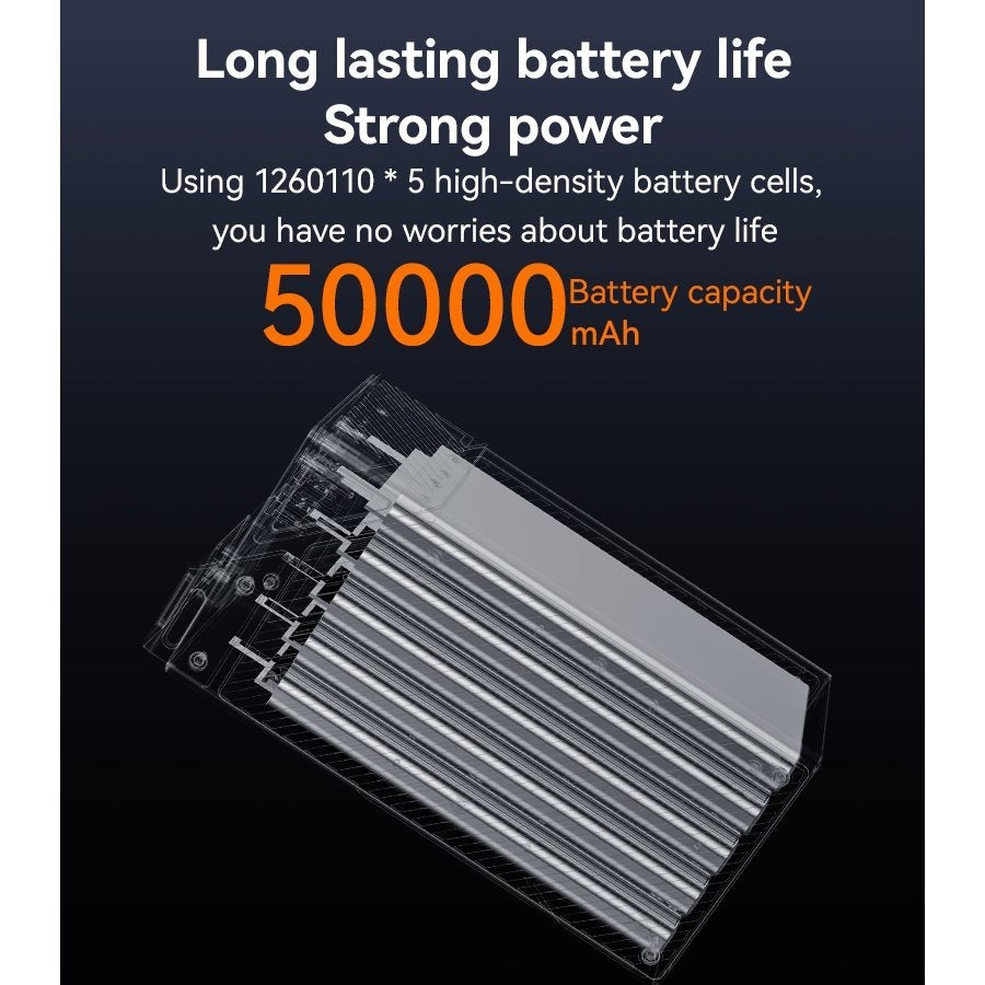 Trendbay 50000mAh Fast Charging Power Bank – 65W Multi-Port PD Portable Charger with LED Display