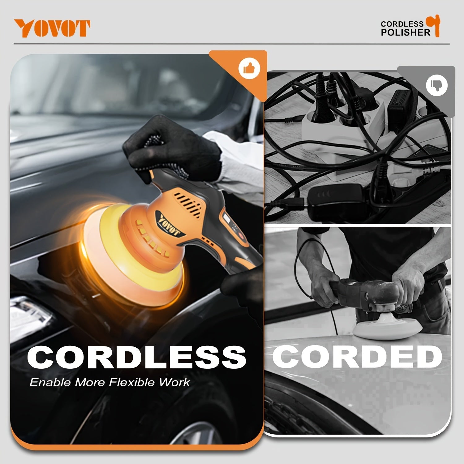 Trendbay Cordless Polisher & Buffer Machine Kit