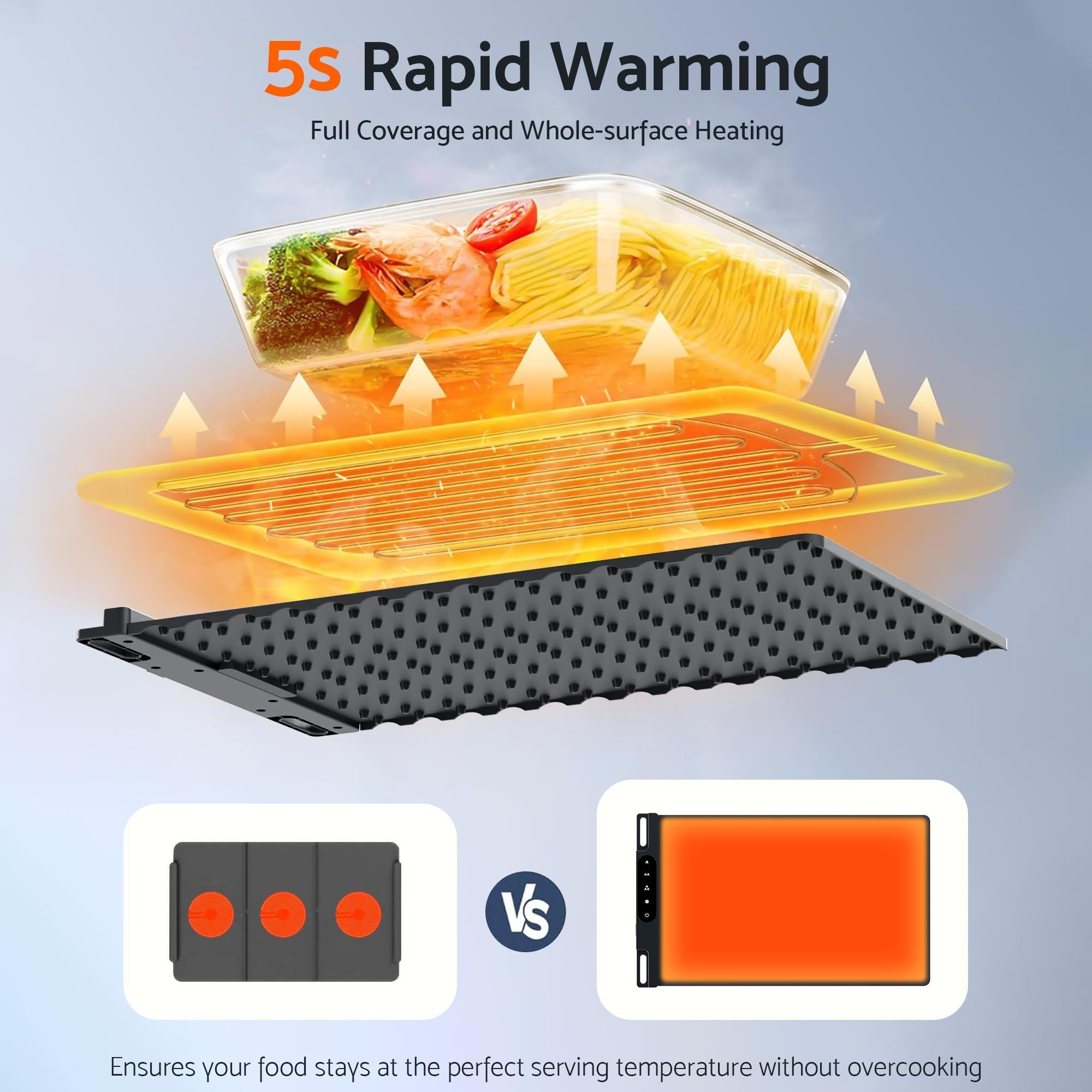 Trendbay Electric Food Warming Mat – 65×39cm Rollable Silicone Heat Tray (3 Temp Levels)