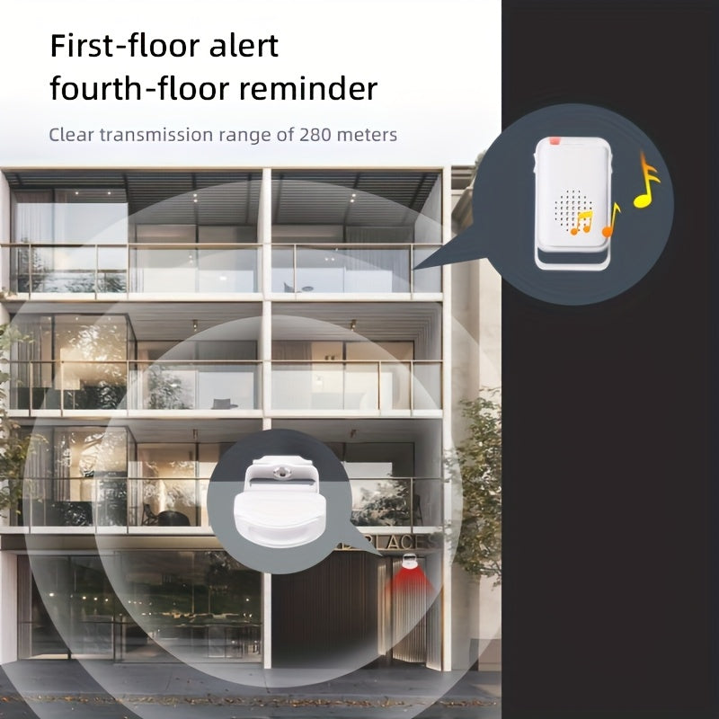 Trendbay Intelligent Induction Doorbell System (Dual Sensor)