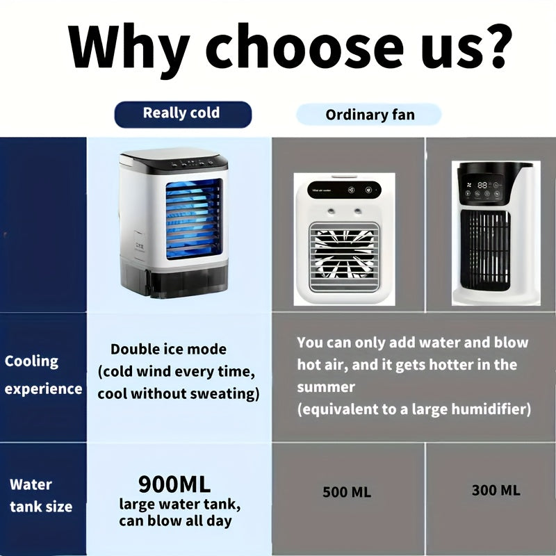Trendbay Portable Water-Cooled Air Cooler with LED Light