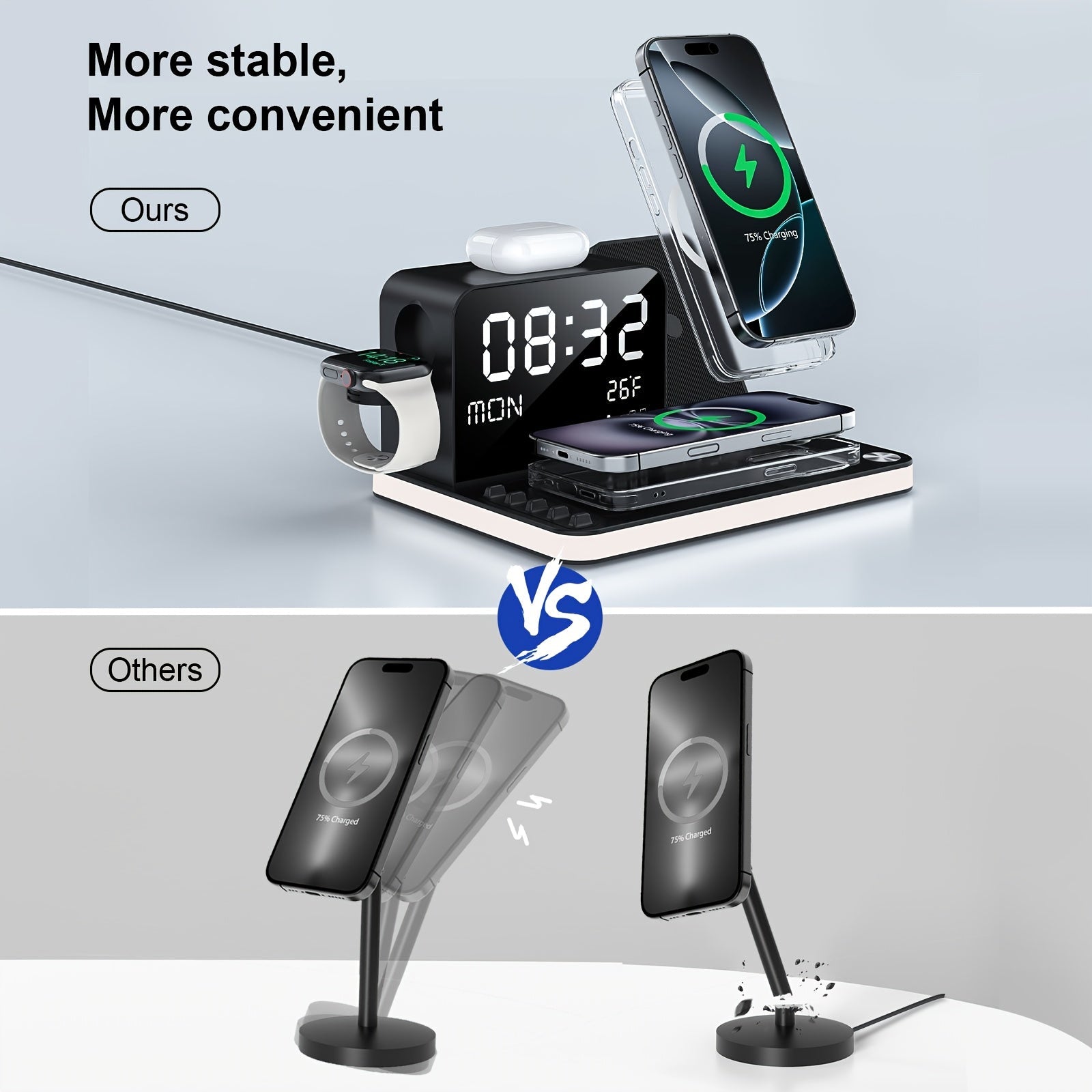 Trendbay 7-in-1 Wireless Charging Station with Night Light