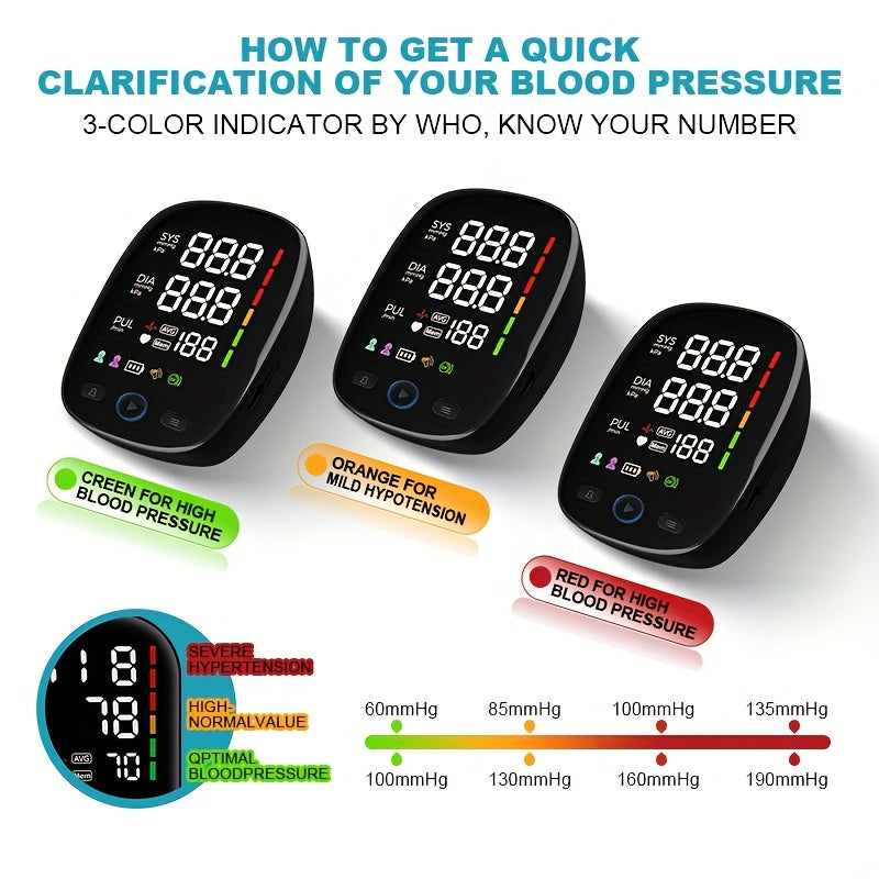 Trendbay Digital Blood Pressure Monitor – Heart Rate, Dual User, LED Display