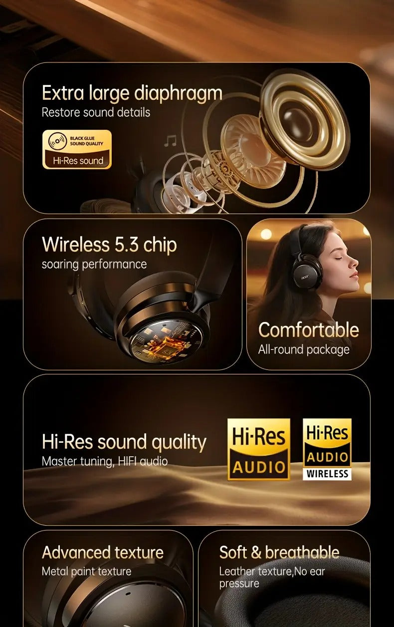 Trendbay Wireless Over-Ear Headphones with Noise Cancelling